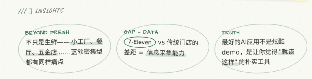 三个洞察：不只生鲜、信息差、实践验证